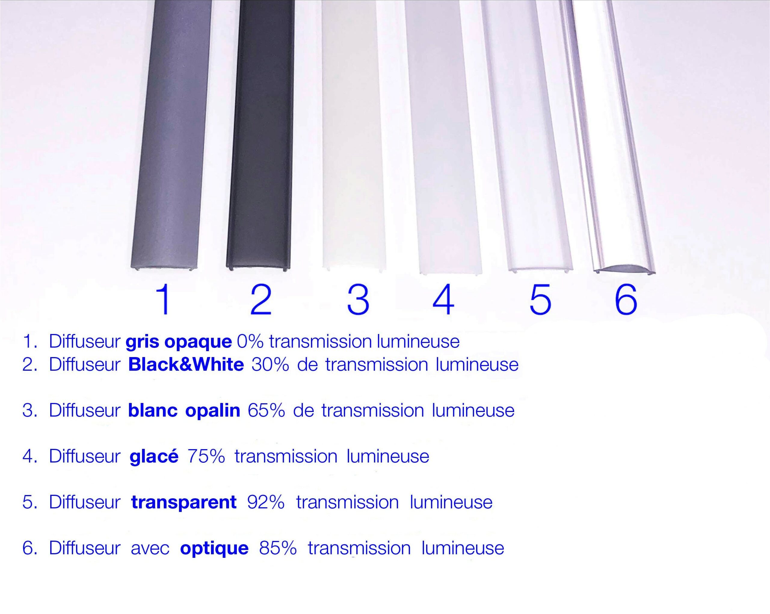 diffusant Easy-ON-divers - Copie diffusant Easy-ON-divers - Copie