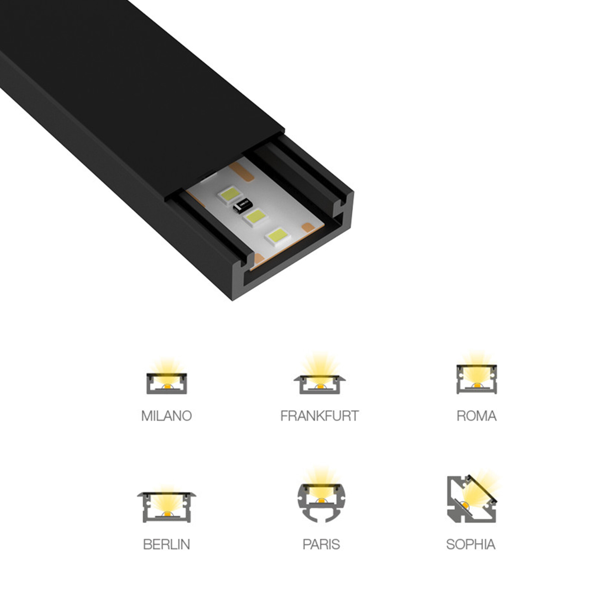 diffusant noir&blanc Easy-ON compatibilité diffusant noir&blanc Easy-ON compatibilité