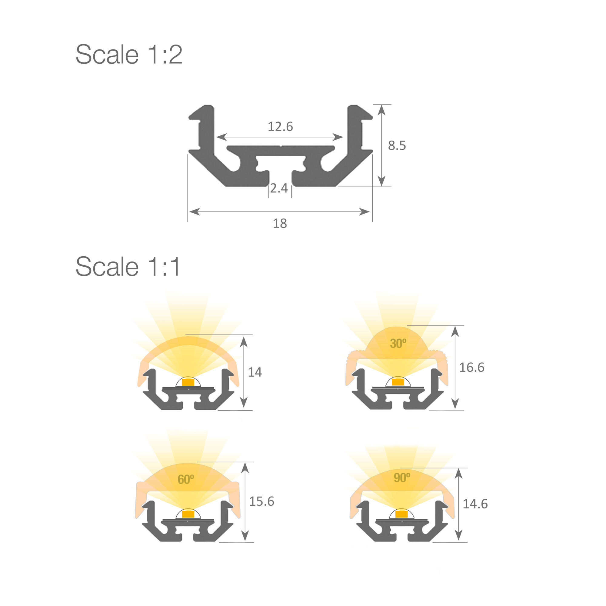 torino dim torino dim