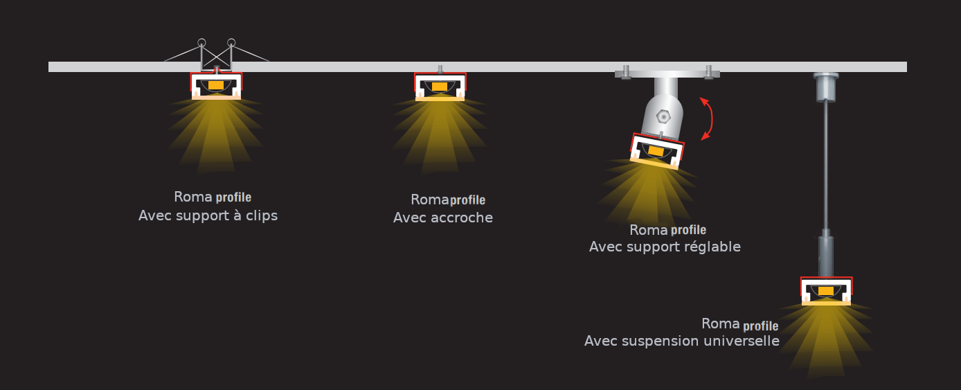 Roma Différente suspension Roma Différente suspension
